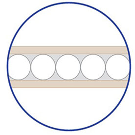 Open cell foam between the materials