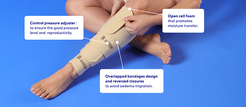 How do you use the pressure adjuster? Fig 1