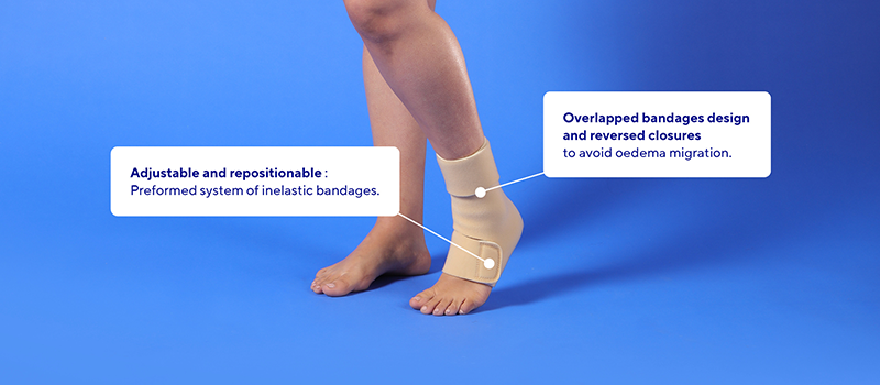 How do you use the pressure adjuster? Fig 2
