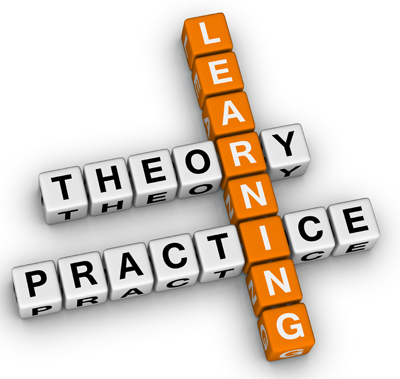 The theory-practice gap in wound care: effective ways of embedding your learning into clinical practice