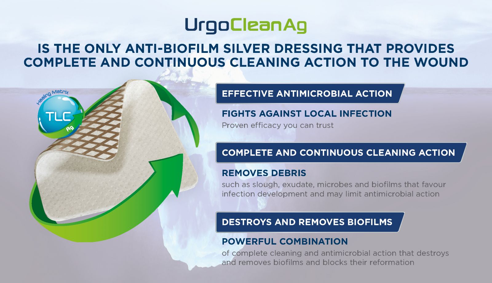 Urgo Clean Ag