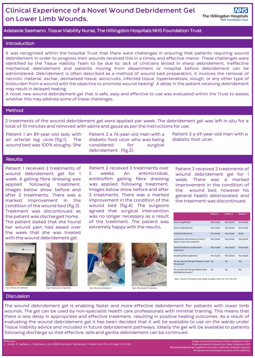 Clinical Experience of a Novel Wound Debridement Gel on Lower Limb Wounds.