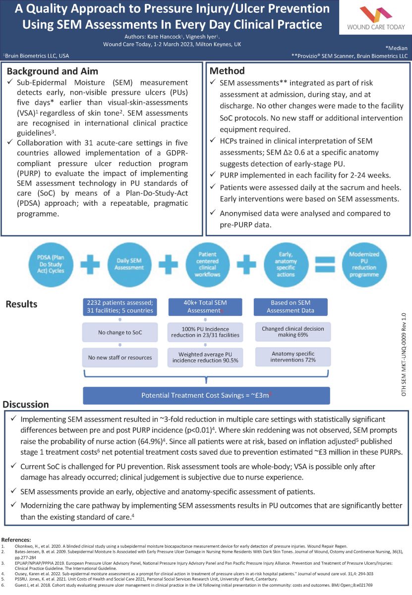 A Quality Approach to Pressure Injury/Ulcer Prevention Using SEM Assessments In Every Day Clinical Practice