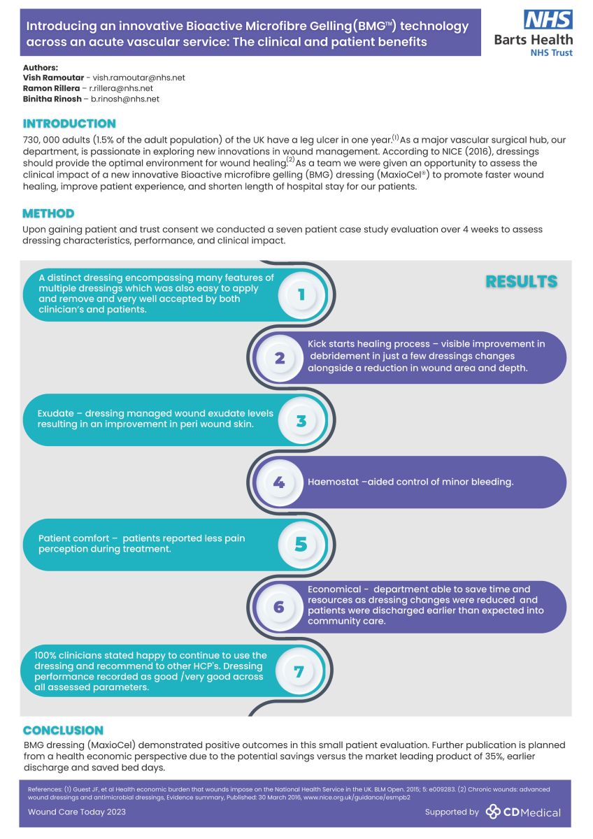 Introducing an innovative Bioactive Microfibre Gelling (BMG™) technology  across an acute vascular service: The clinical and patient benefits