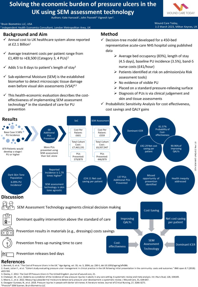 Solving the economic burden of pressure ulcers in the UK using SEM assessment technology