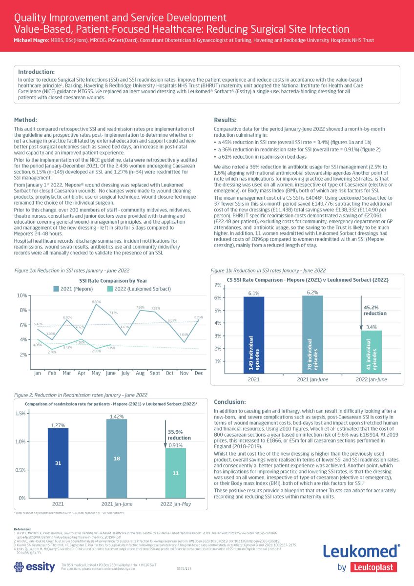 Quality Improvement and Service Development Value-Based, Patient-Focused Healthcare: Reducing Surgical Site Infection